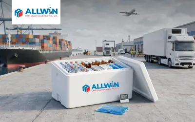Cold Chain Packaging: Industry Trends, Challenges, and Future Opportunities